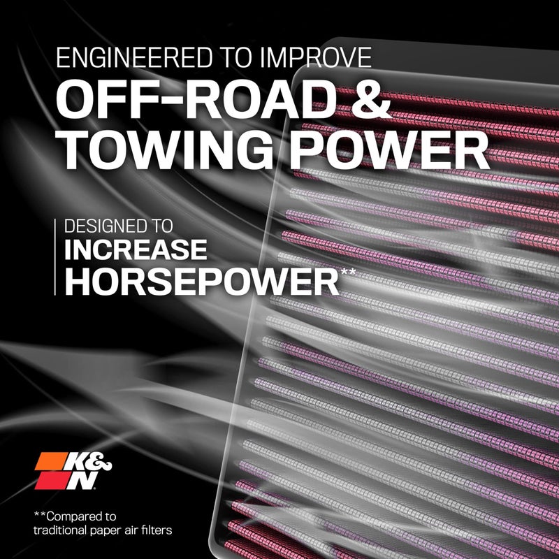 K&N Engine Air Filter: Increase Power & Towing, Washable, Premium, Replacement Air Filter: Compatible with 2018-2020 JEEP (Grand Cherokee, Grand Cherokee IV), 33-5077 - Image 2